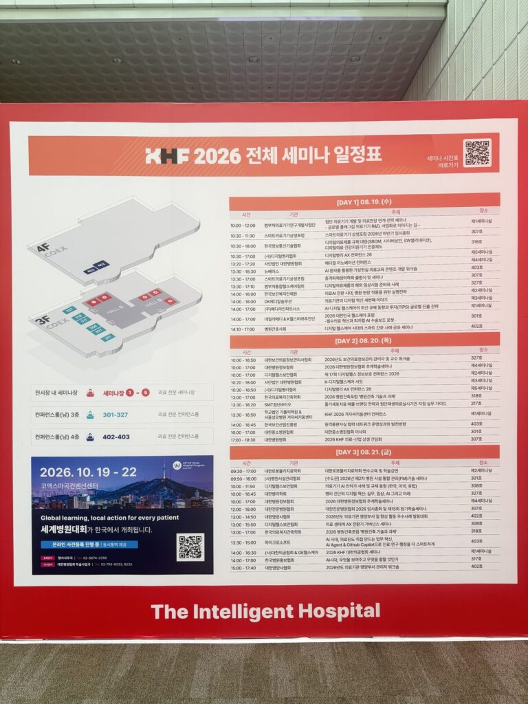 KHF 2026 full seminar schedule board listing sessions across three days